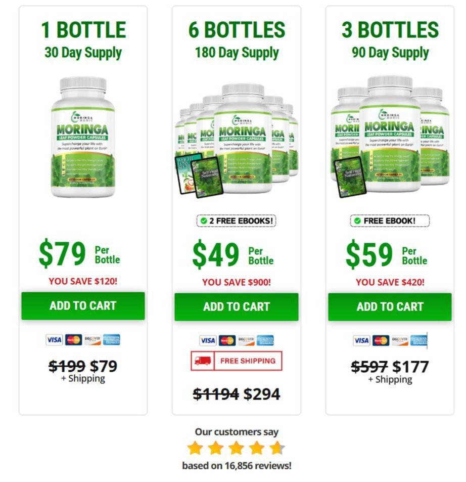 Moringa Magic-price